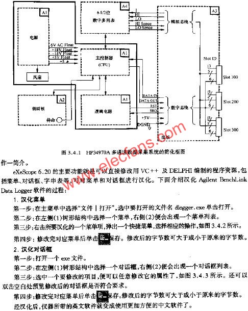 HP34970A多通道數據采集系統的簡化框圖  m.xsypw.cn