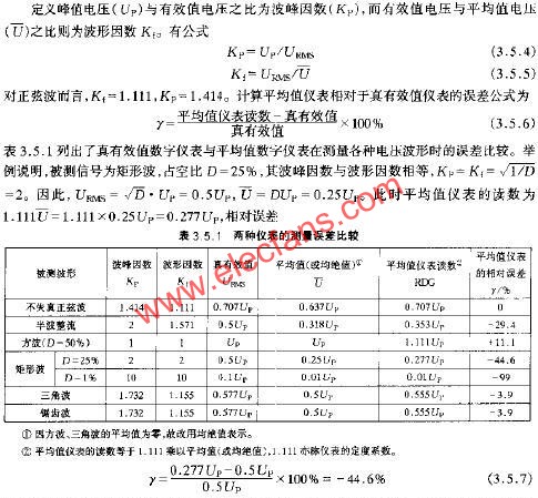 兩種儀表的測量誤差比較  m.xsypw.cn
