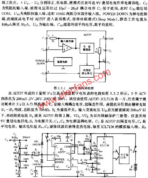 AD737的內部框圖  m.xsypw.cn