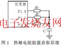 熱敏電阻阻值獲取原理 m.xsypw.cn