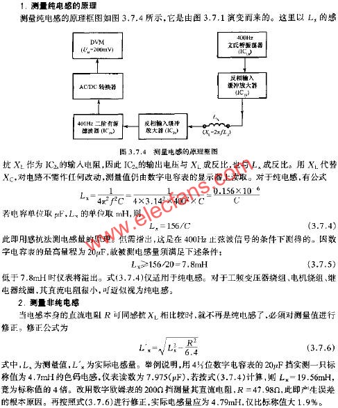 測量電感的原理框圖  m.xsypw.cn