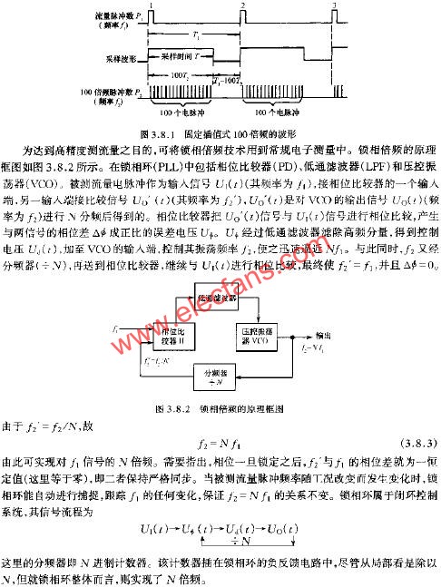 鎖相倍頻的原理框圖  m.xsypw.cn