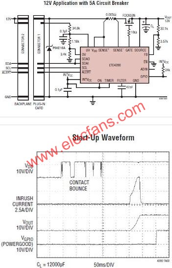 LTC4280典型應(yīng)用電路  m.xsypw.cn