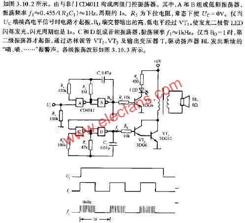 由門控振蕩器組成的聲光報(bào)警電路  m.xsypw.cn