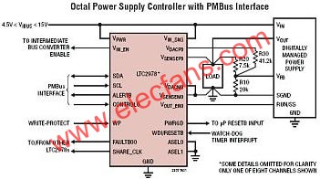 LTC2978典型應用電路  m.xsypw.cn