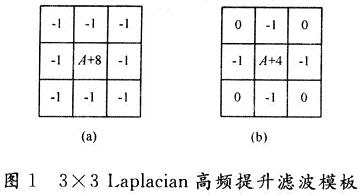 實現Laplacian高通提升濾波的模板