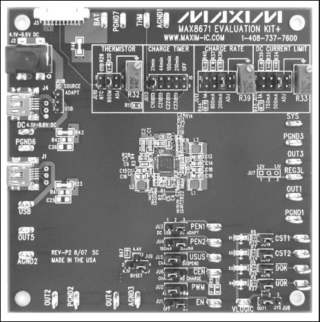 圖1. MAX8671X評(píng)估板照片，為典型應(yīng)用提供了一個(gè)緊湊的PCB布局