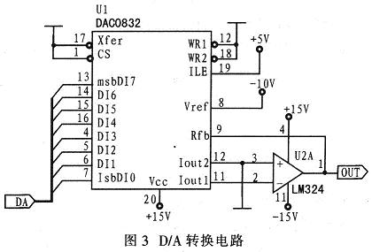 D/AD(zhun)Q·ԭD