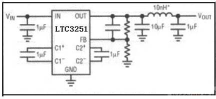 LTC3251是引腳功能與應用示意圖