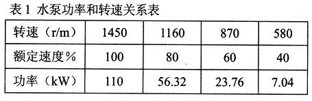 蹦ʺDٵPϵ