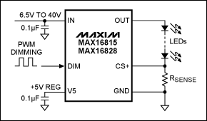 Figure 6. Typical application circuit for the MAX16815/MAX16828 HBLED drivers.驅(qū)動器