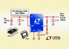 高壓、低噪聲、低壓差電壓線性穩壓器 LT3060