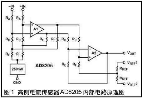 電路結構