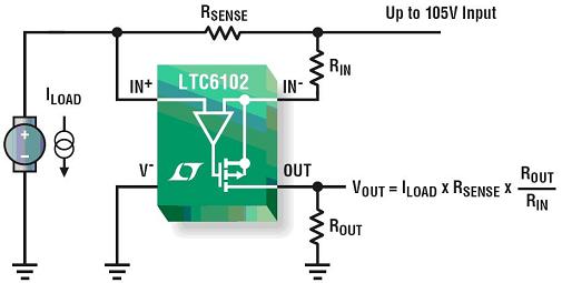 凌力爾特公司的 LTC6102 可簡單直接地實(shí)現(xiàn)高端電流檢測