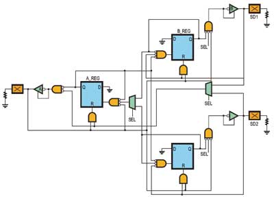 兩個SD器件的SD多路復用器電路