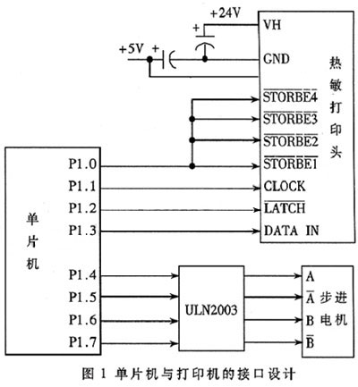 電路圖