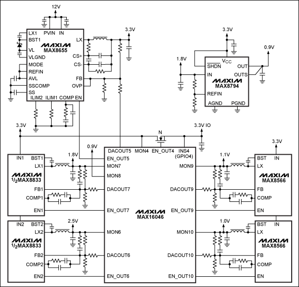 圖2. MAX16046的局部電路圖