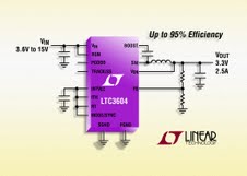 4MHz 同步降壓型穩(wěn)壓器 LTC3604