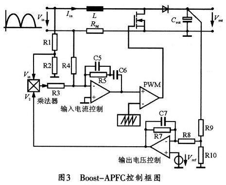 基于L6562的臨界工作模式下的Boost-APFC電路的典型拓撲結構