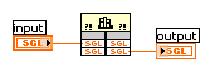 調用函數庫節點可在LabVIEW中用于導入繼承代碼