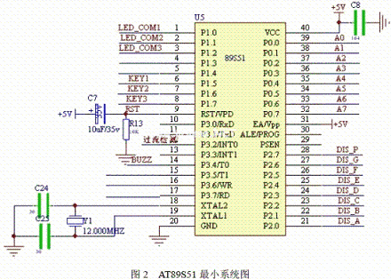 AT89S51 最小系統(tǒng)
