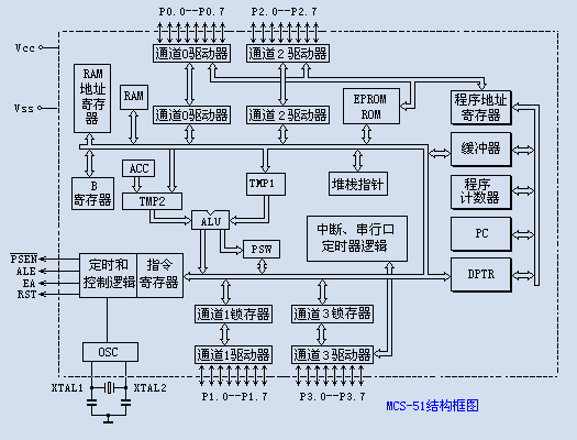 點擊瀏覽下一頁