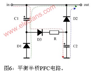 平衡半橋PFC電路 m.xsypw.cn