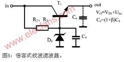 倍容式紋波濾波器 m.xsypw.cn