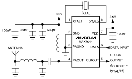 MAX7044͹·