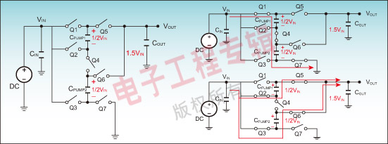 圖3：電荷泵 1.5倍壓架構。