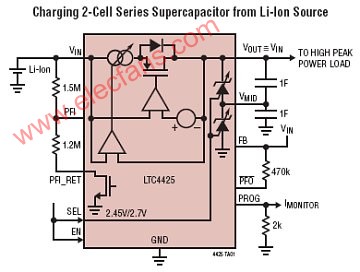LTC4425應用電路 (恒定電流/恒定電壓線性充電器) m.xsypw.cn