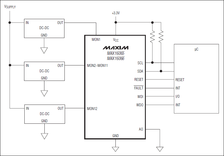 MAX16065、MAX16066：典型工作電路