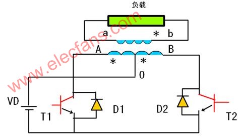 推挽式單相逆變電路 m.xsypw.cn