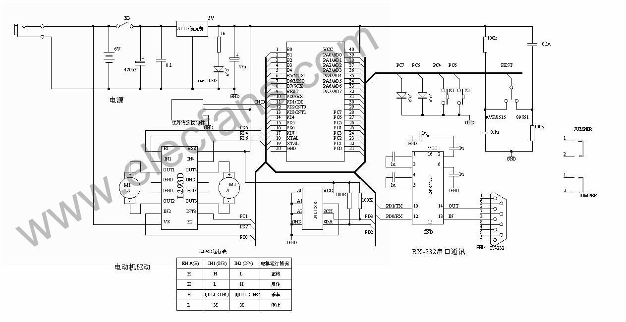 單片機+l293組成的電機驅動電路圖 文章來源:http://m.xsypw.cn
