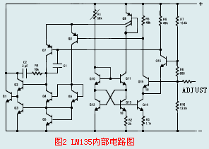 LM135/235/335封裝圖