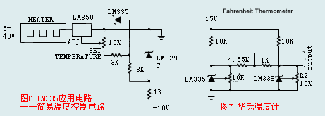 LM135系列傳感器應用電路