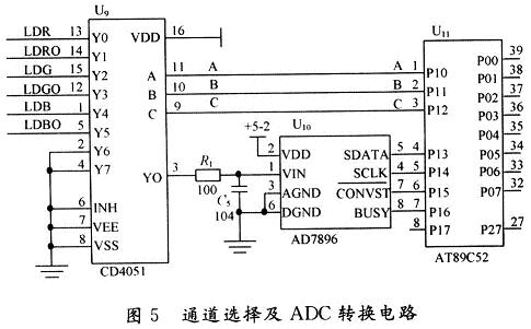 ADC轉換電路