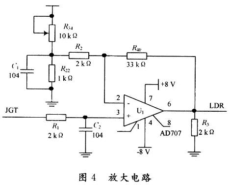 應用放大電路