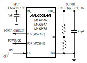 MAX8516MAX8517MAX8518͹·