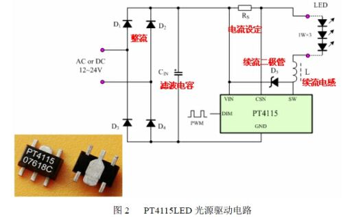 實(shí)用LED臺(tái)燈設(shè)計(jì)方案