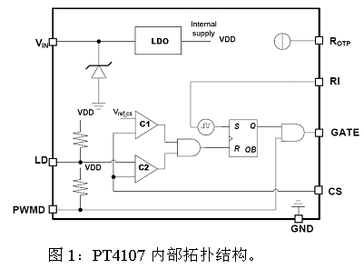 LED日光燈設(shè)計方案