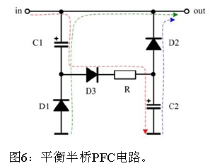 LED日光燈設(shè)計方案