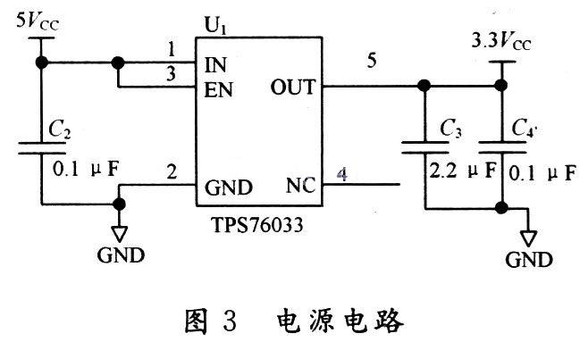 電源電路