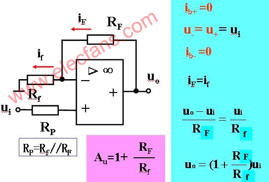 同相比例運算放大器電路