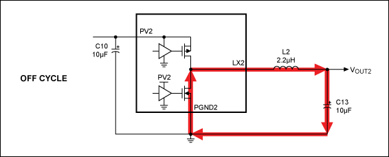 圖5. DMOS導通時的OUT2電流通路