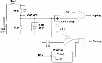 NCP1379/NCP1380結(jié)合提供ZCD和OPP功能