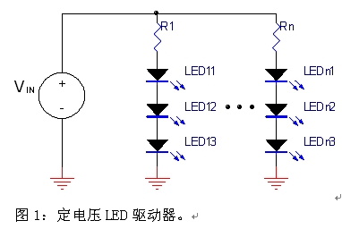 圖1：定電壓LED驅(qū)動(dòng)器。