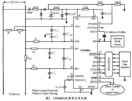 CS5460A在單電源單相二線系統(tǒng)的功率測量方案電路圖