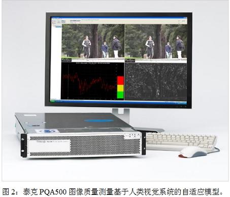 三網融合帶來的測試測量新挑戰。