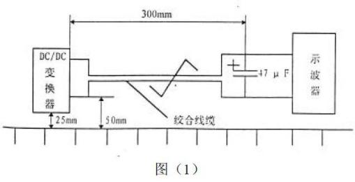 雙絞線測試法